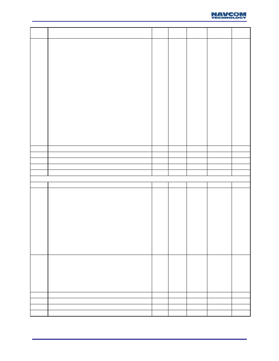 NavCom LAND-PAK Rev.N User Manual | Page 120 / 194