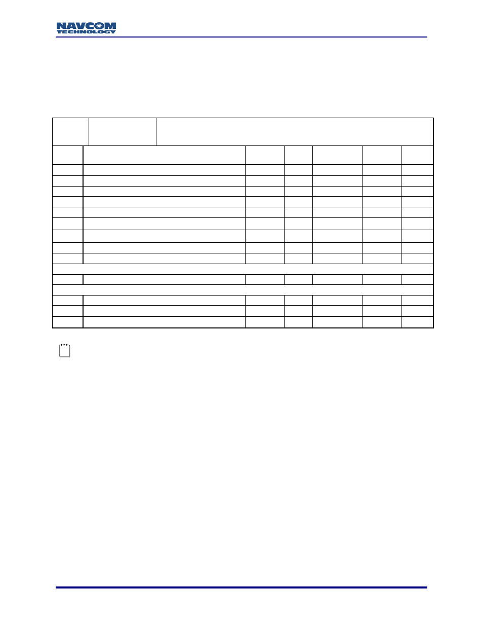 NavCom LAND-PAK Rev.N User Manual | Page 123 / 194