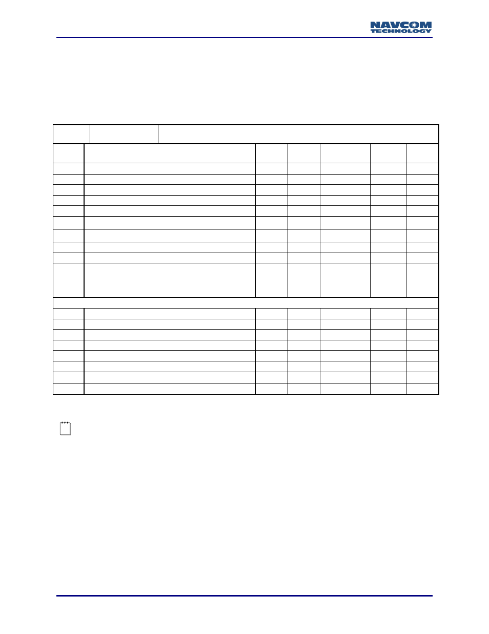 NavCom LAND-PAK Rev.N User Manual | Page 124 / 194