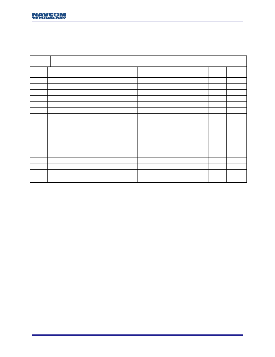 0x96 - cmr message type 2 (received) – 80 bytes | NavCom LAND-PAK Rev.N User Manual | Page 125 / 194