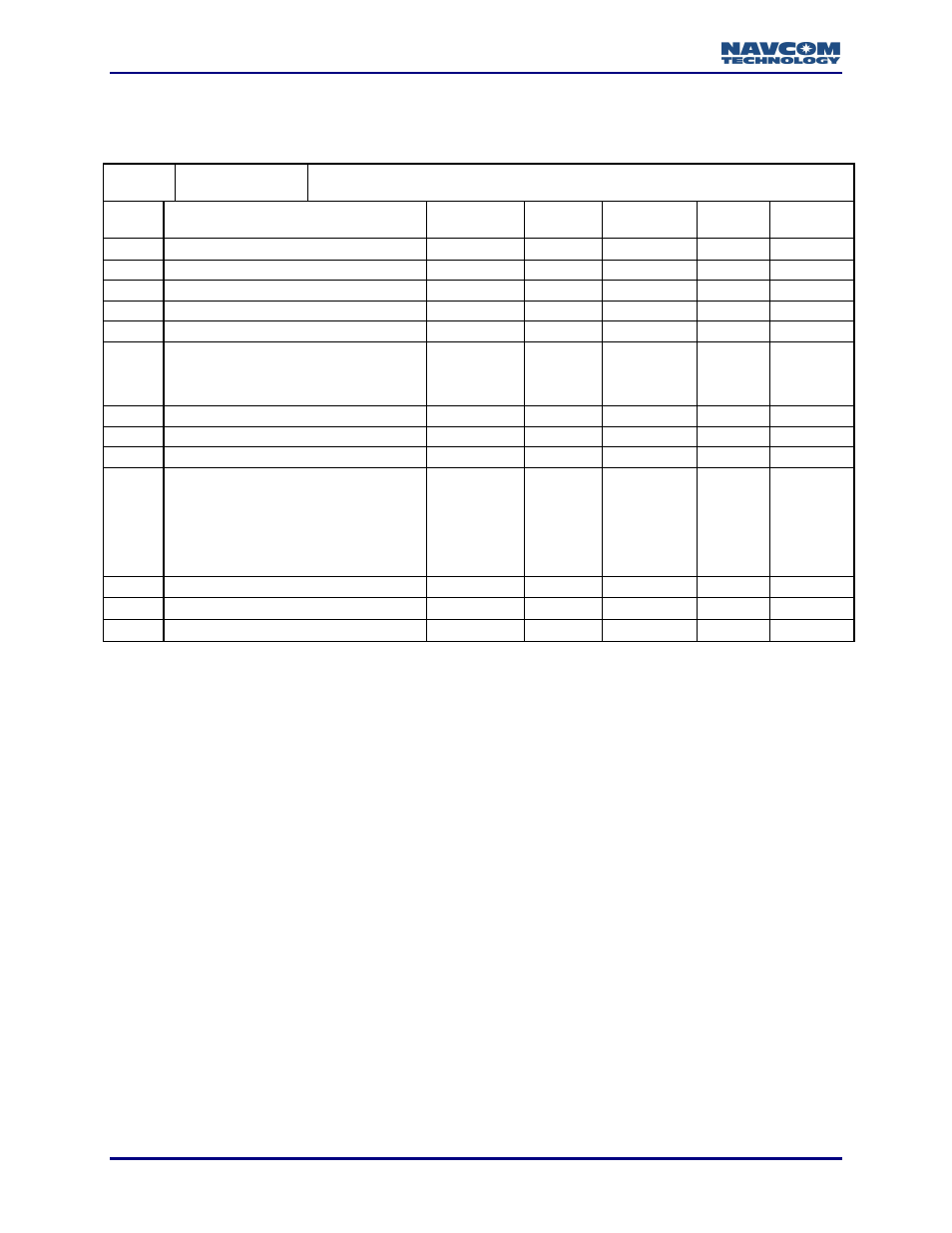 0x9c - rtk reference position block – 80 bytes | NavCom LAND-PAK Rev.N User Manual | Page 126 / 194