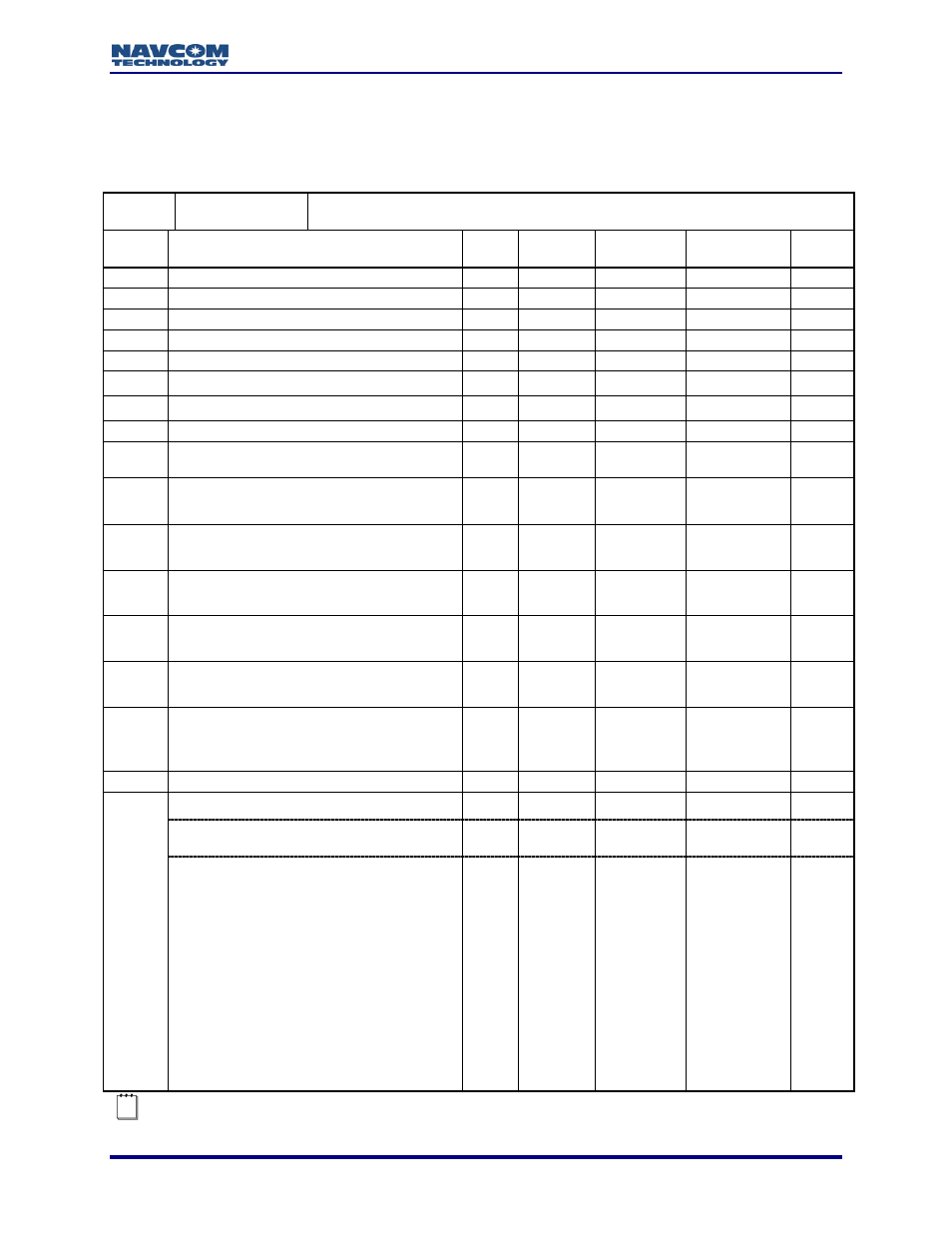 0x9d – binary qc message – variable length | NavCom LAND-PAK Rev.N User Manual | Page 127 / 194