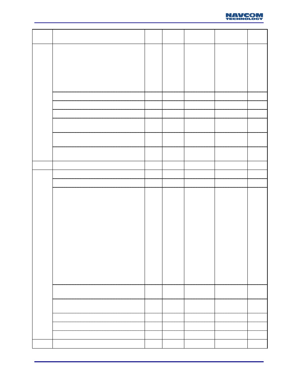 NavCom LAND-PAK Rev.N User Manual | Page 128 / 194