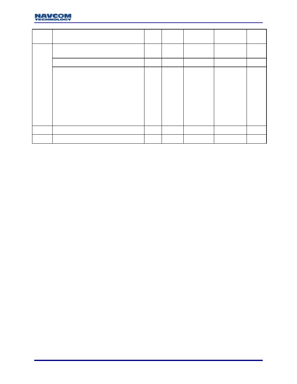 NavCom LAND-PAK Rev.N User Manual | Page 129 / 194