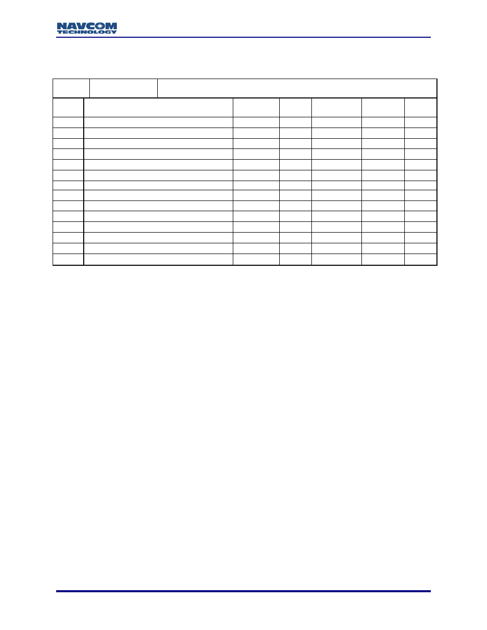0xab - waas data stream - 48 bytes | NavCom LAND-PAK Rev.N User Manual | Page 131 / 194