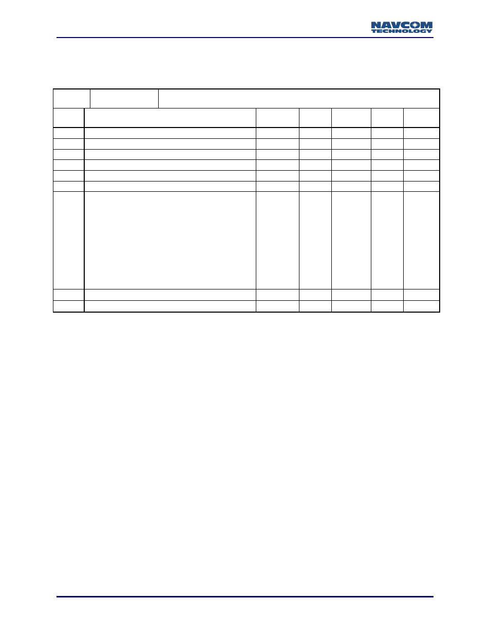 0xad - net presence block - 7 bytes | NavCom LAND-PAK Rev.N User Manual | Page 132 / 194