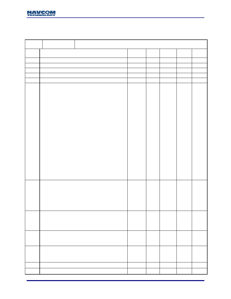 0xae - identification block - 55 bytes or 75 bytes | NavCom LAND-PAK Rev.N User Manual | Page 133 / 194