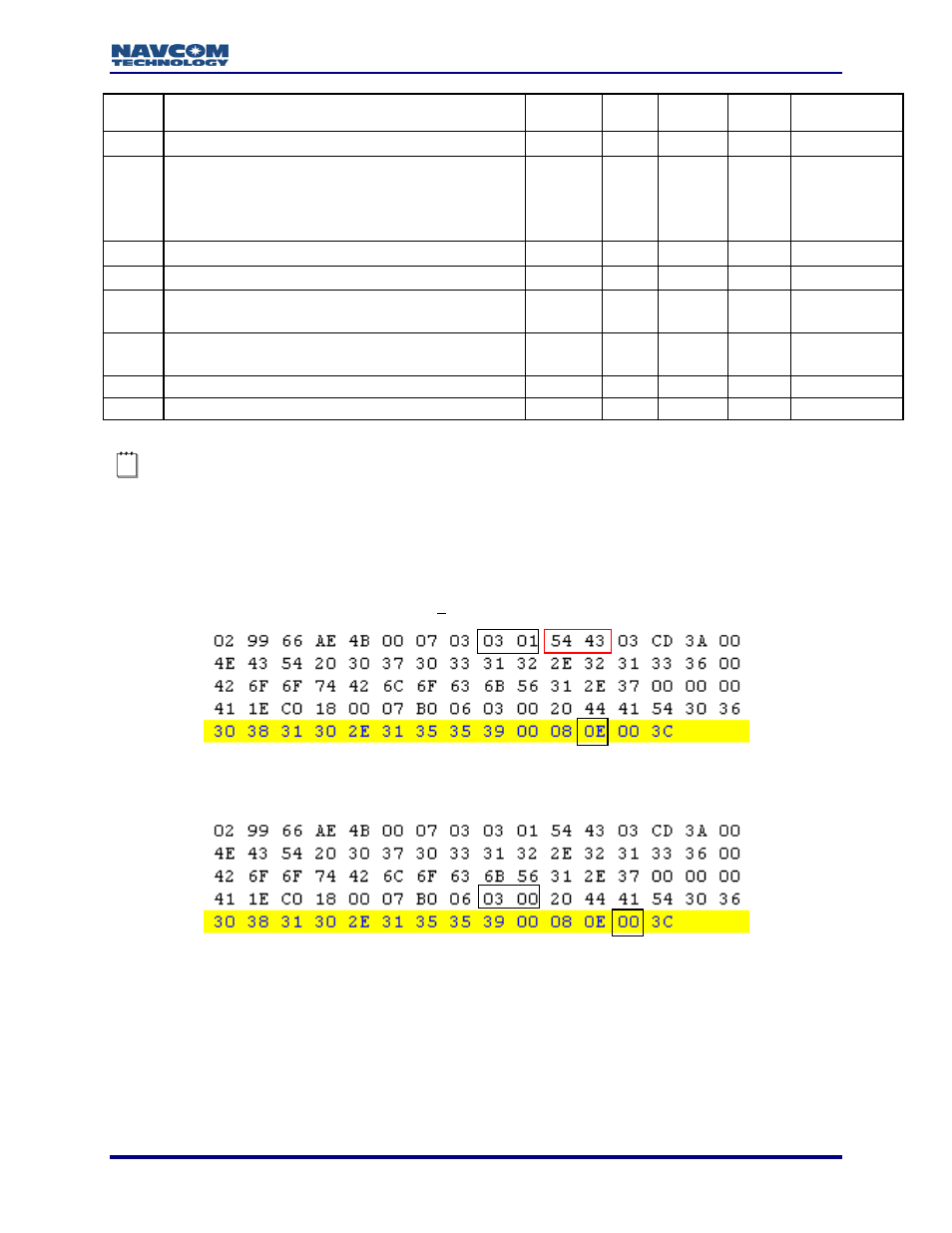 NavCom LAND-PAK Rev.N User Manual | Page 135 / 194