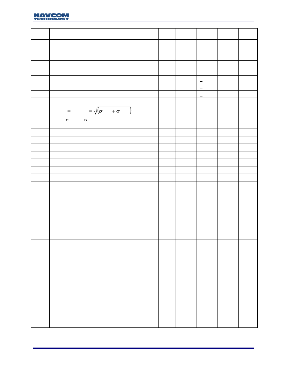 NavCom LAND-PAK Rev.N User Manual | Page 139 / 194
