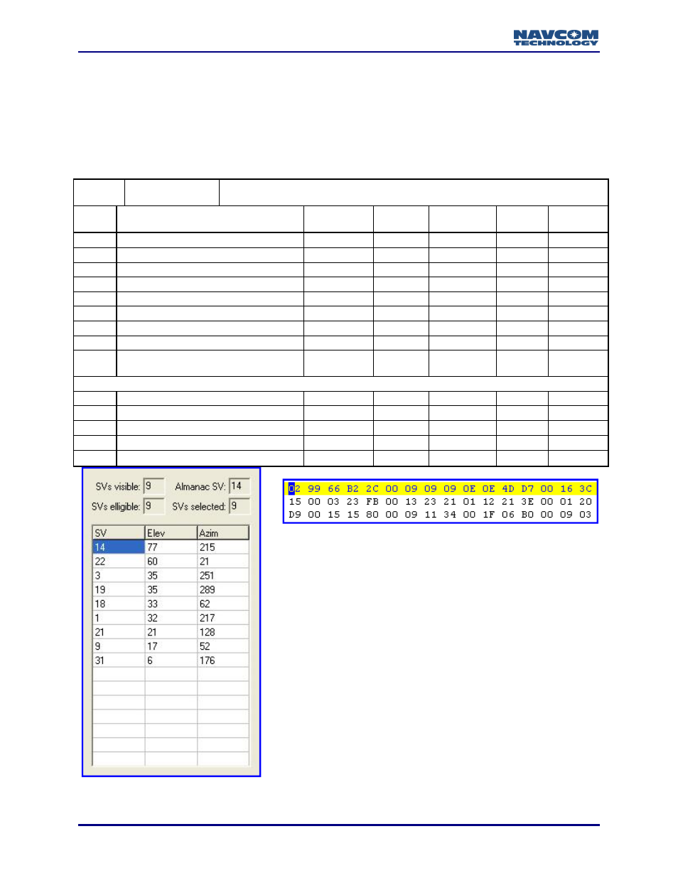 0xb2 - satellite selection block - 4+4+n*4 bytes | NavCom LAND-PAK Rev.N User Manual | Page 142 / 194