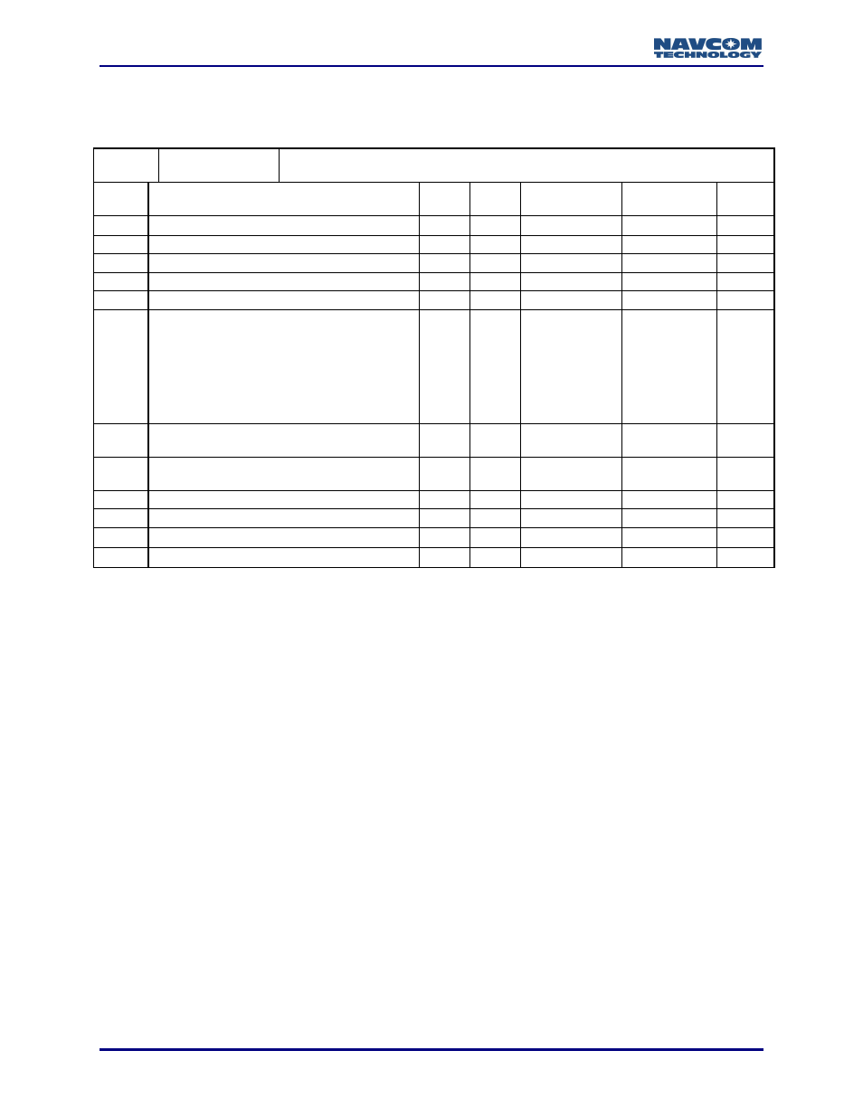 0xc3 - lbm user-defined satellite - 13 bytes | NavCom LAND-PAK Rev.N User Manual | Page 148 / 194