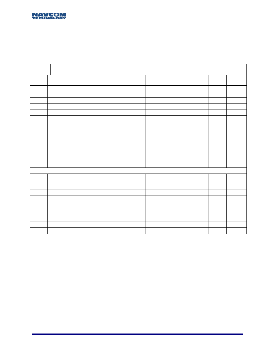 0xc8 - lbm data request block - variable length | NavCom LAND-PAK Rev.N User Manual | Page 149 / 194