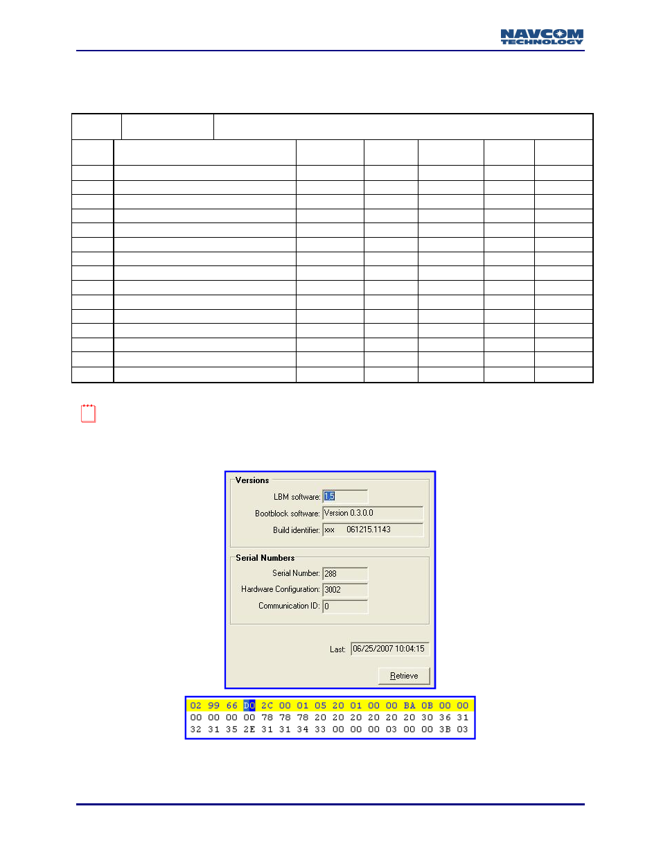 0xd0 - lbm identification block - 44 bytes | NavCom LAND-PAK Rev.N User Manual | Page 156 / 194