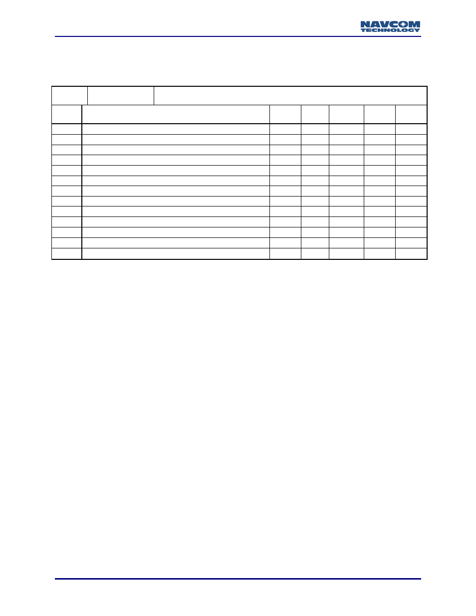 0xd4 - lbm status block - variable length | NavCom LAND-PAK Rev.N User Manual | Page 160 / 194