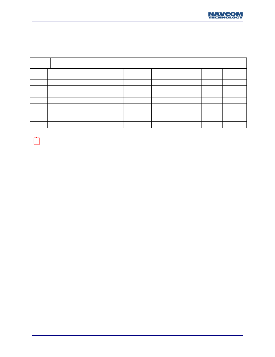 0xd6 - lbm text message - variable length | NavCom LAND-PAK Rev.N User Manual | Page 162 / 194
