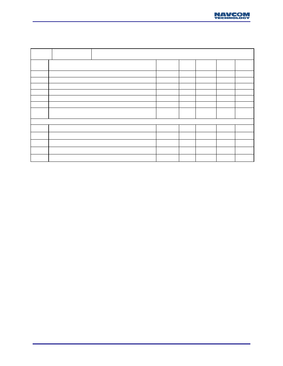 0xdb - lbm satellite information - variable length | NavCom LAND-PAK Rev.N User Manual | Page 164 / 194