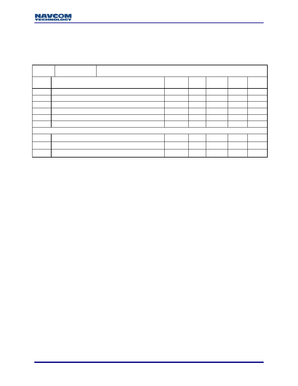 NavCom LAND-PAK Rev.N User Manual | Page 165 / 194