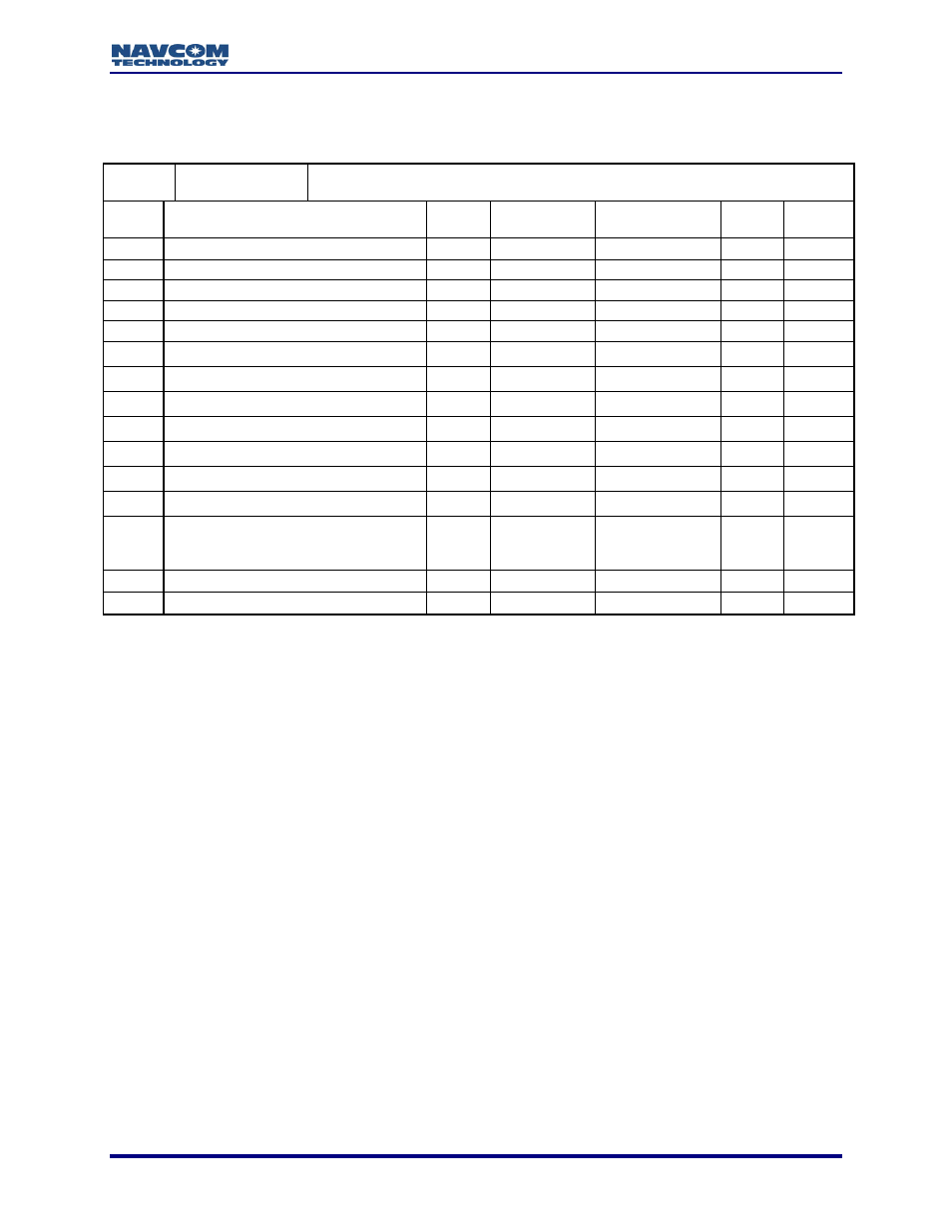 0xef - clock drift and offset - 32 bytes | NavCom LAND-PAK Rev.N User Manual | Page 169 / 194