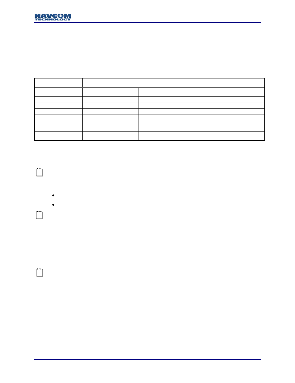 Pnctmde | NavCom LAND-PAK Rev.N User Manual | Page 185 / 194