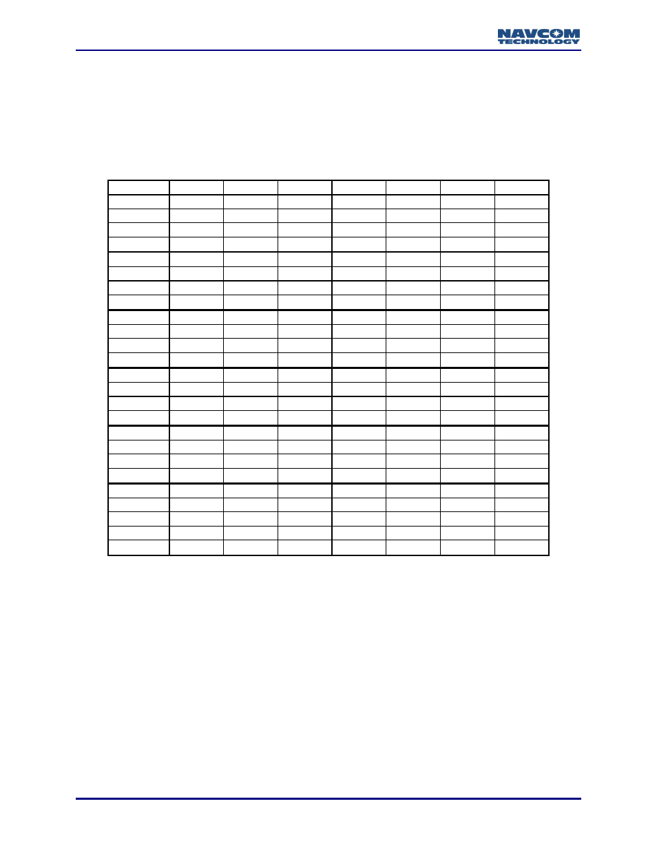 Gps time | NavCom LAND-PAK Rev.N User Manual | Page 20 / 194