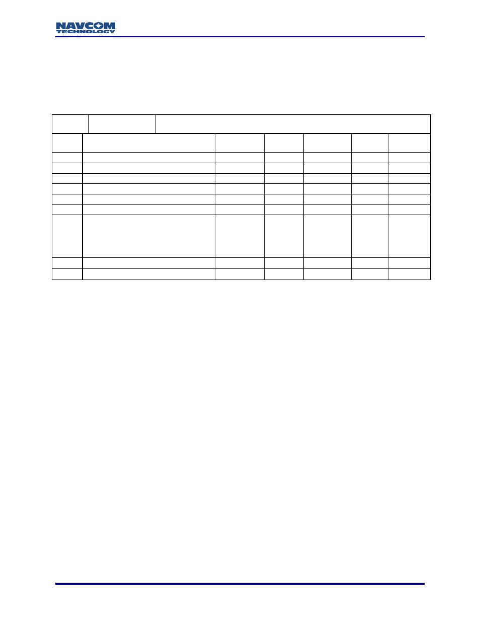 System control & response commands, 0x06 - acknowledgment (without error) - 6 bytes | NavCom LAND-PAK Rev.N User Manual | Page 25 / 194