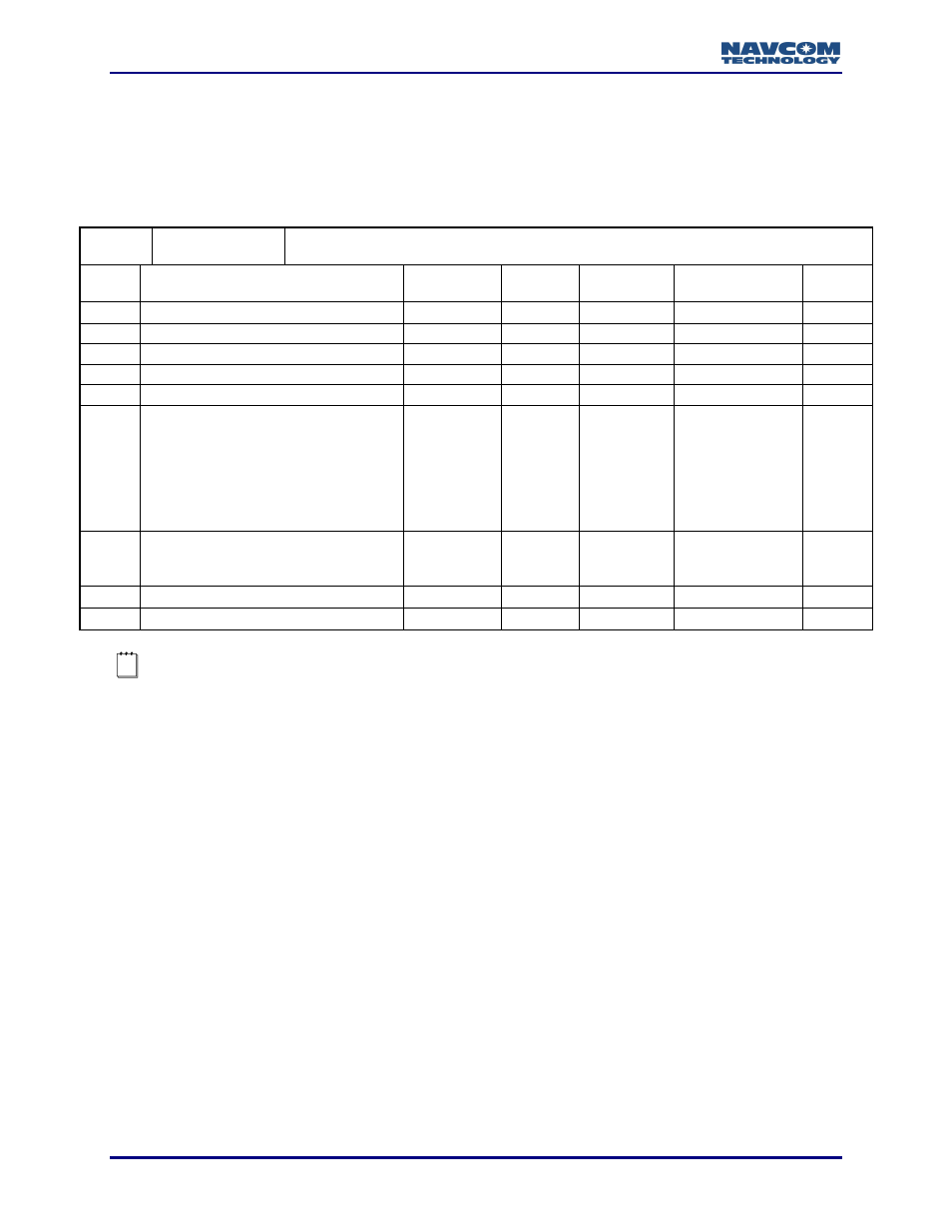 0x12 - data-sync signal configuration - 6 bytes | NavCom LAND-PAK Rev.N User Manual | Page 28 / 194