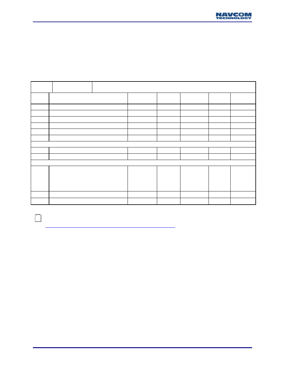 NavCom LAND-PAK Rev.N User Manual | Page 30 / 194