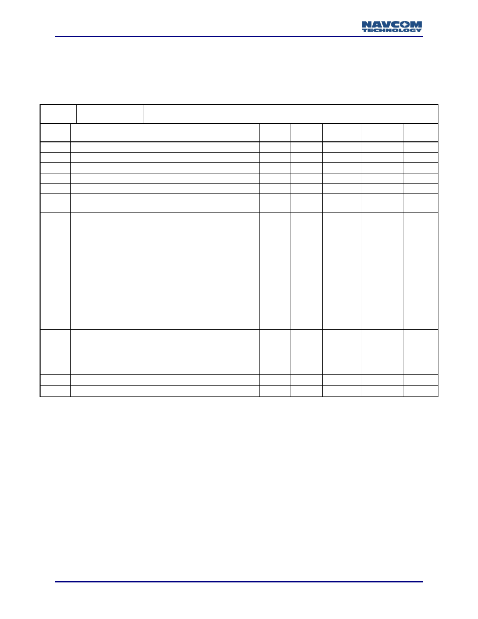 NavCom LAND-PAK Rev.N User Manual | Page 32 / 194