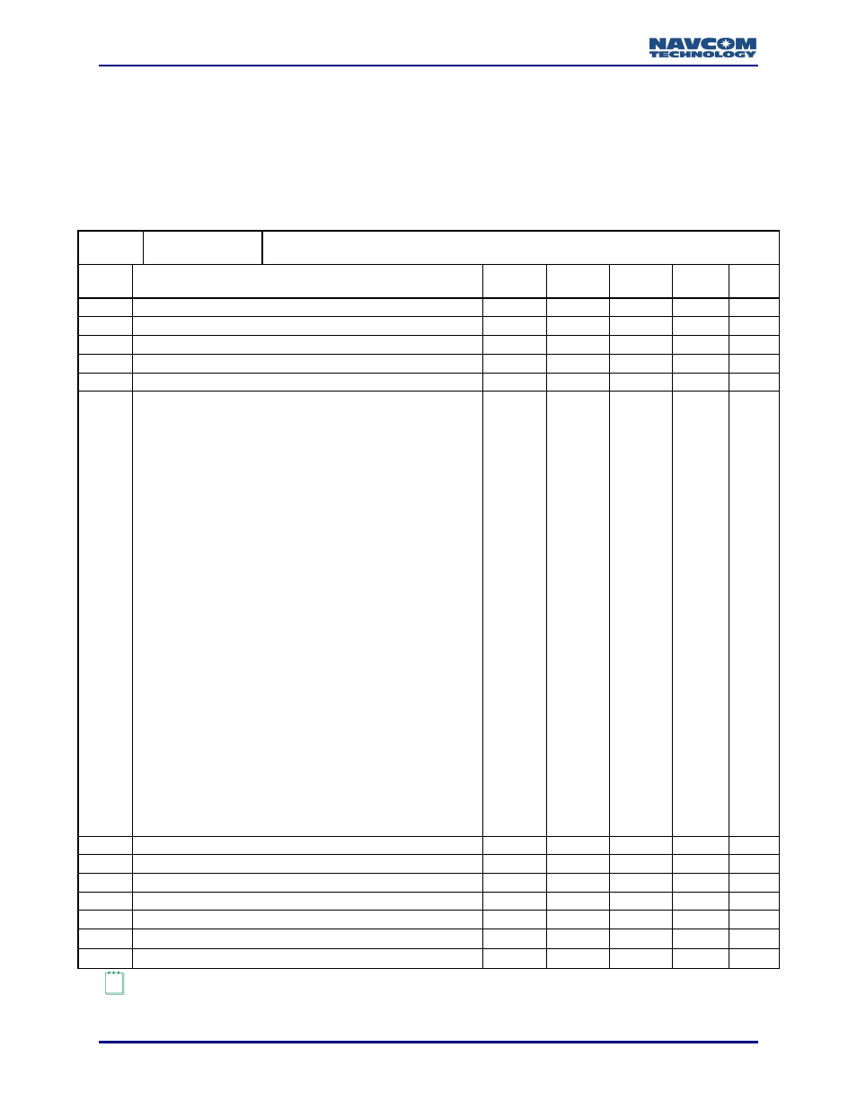 0x1e - iop download block - variable length | NavCom LAND-PAK Rev.N User Manual | Page 36 / 194