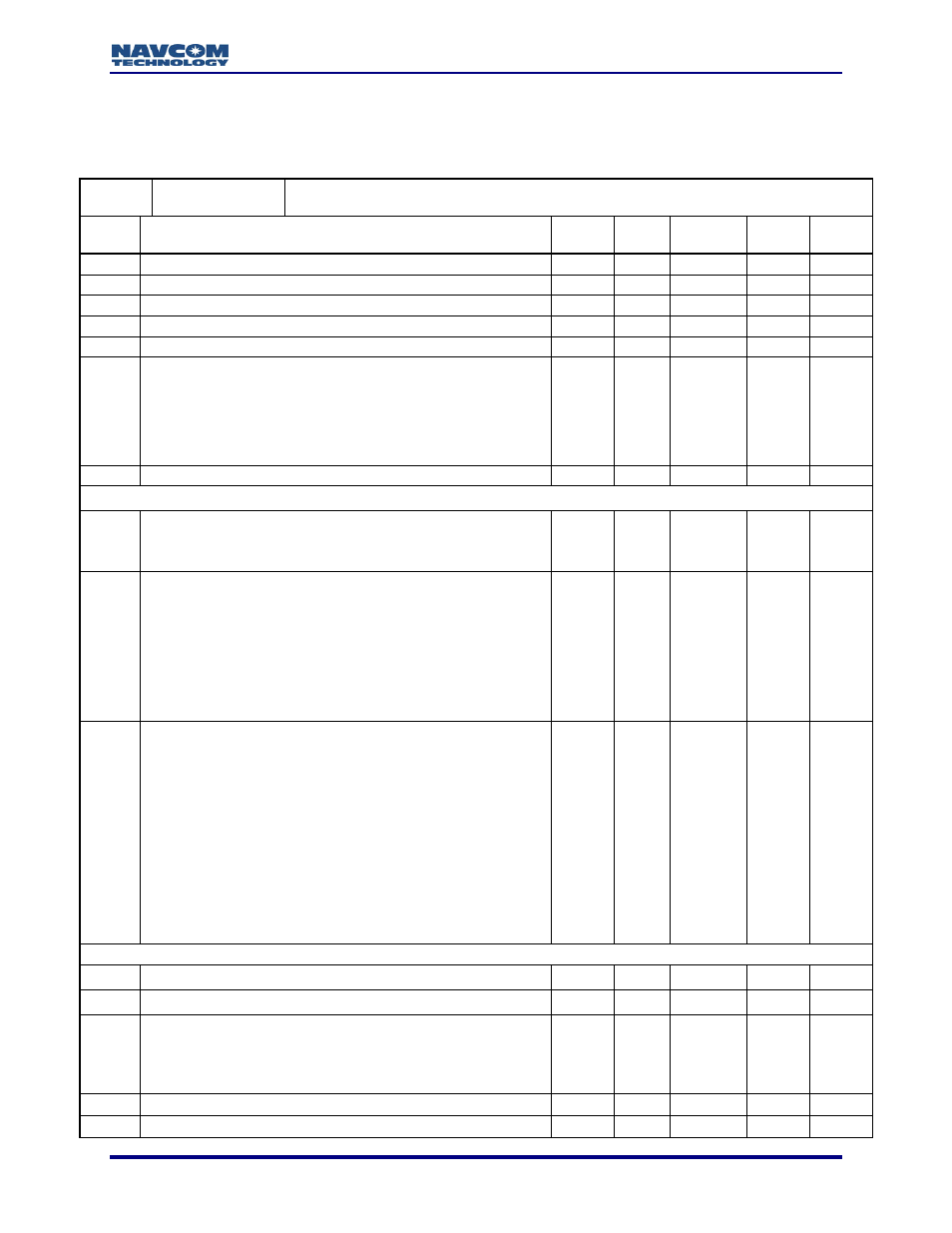 0x20 - data request - 4 + 2 + (4 x n) bytes | NavCom LAND-PAK Rev.N User Manual | Page 39 / 194