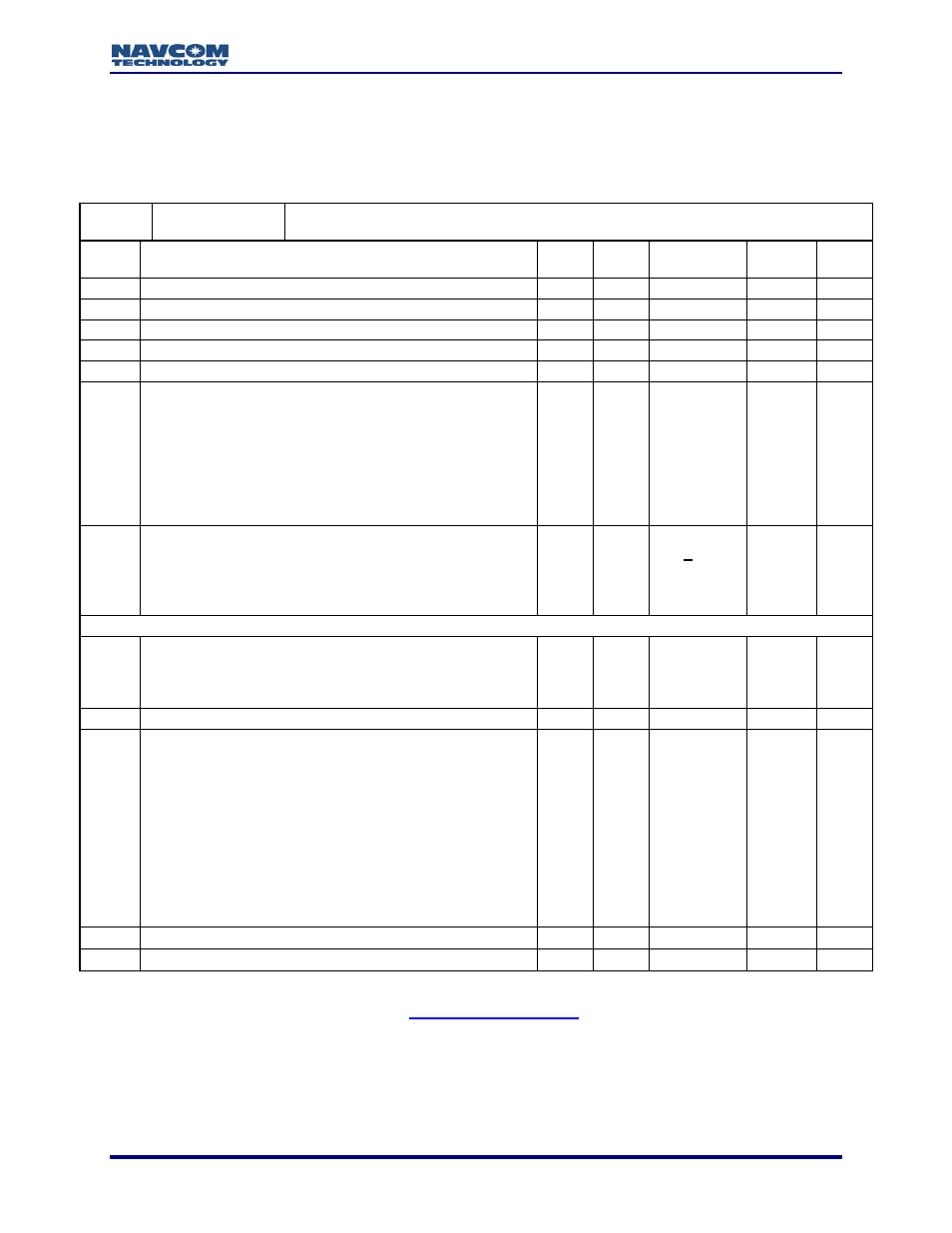 0x21 - nmea data request - 4 + 2 + (4 x n) bytes | NavCom LAND-PAK Rev.N User Manual | Page 41 / 194