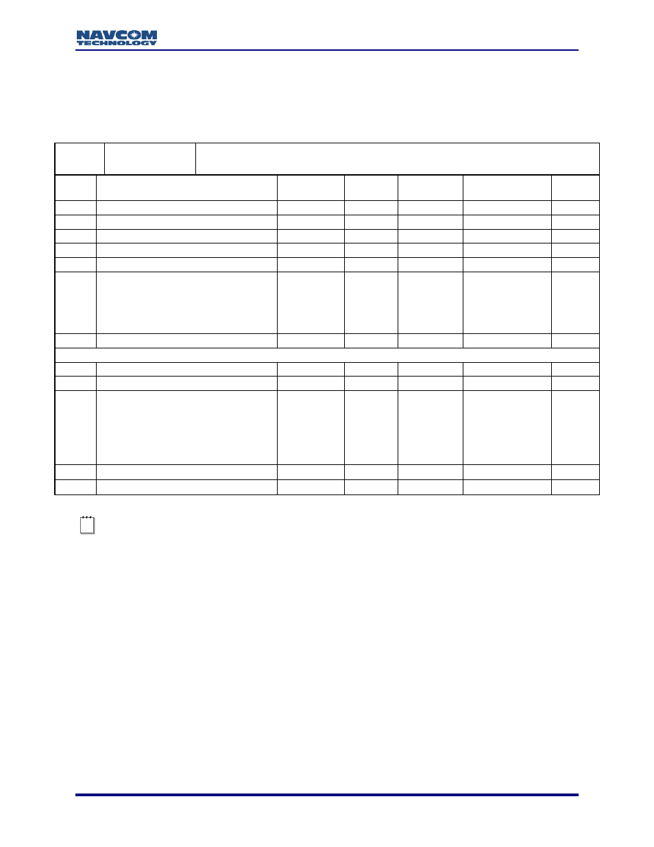 0x22 - cmr control - variable length | NavCom LAND-PAK Rev.N User Manual | Page 43 / 194