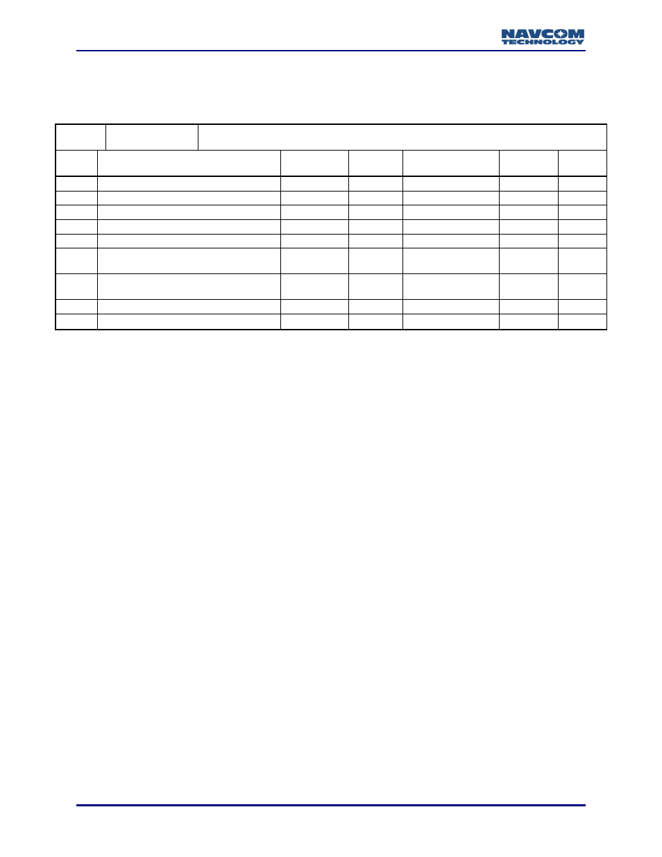 0x32 - power mode configuration – 6 bytes | NavCom LAND-PAK Rev.N User Manual | Page 48 / 194
