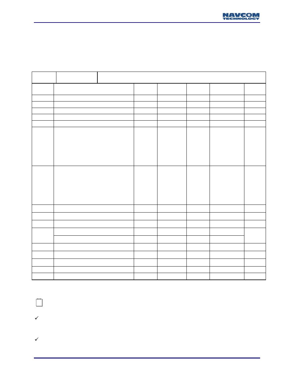 0x42 - rtg quickstart control | NavCom LAND-PAK Rev.N User Manual | Page 50 / 194