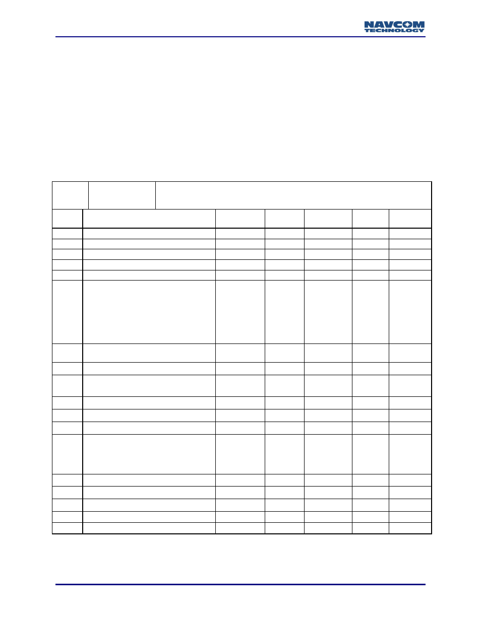 0x44 - packed almanac loading - 44 bytes | NavCom LAND-PAK Rev.N User Manual | Page 52 / 194