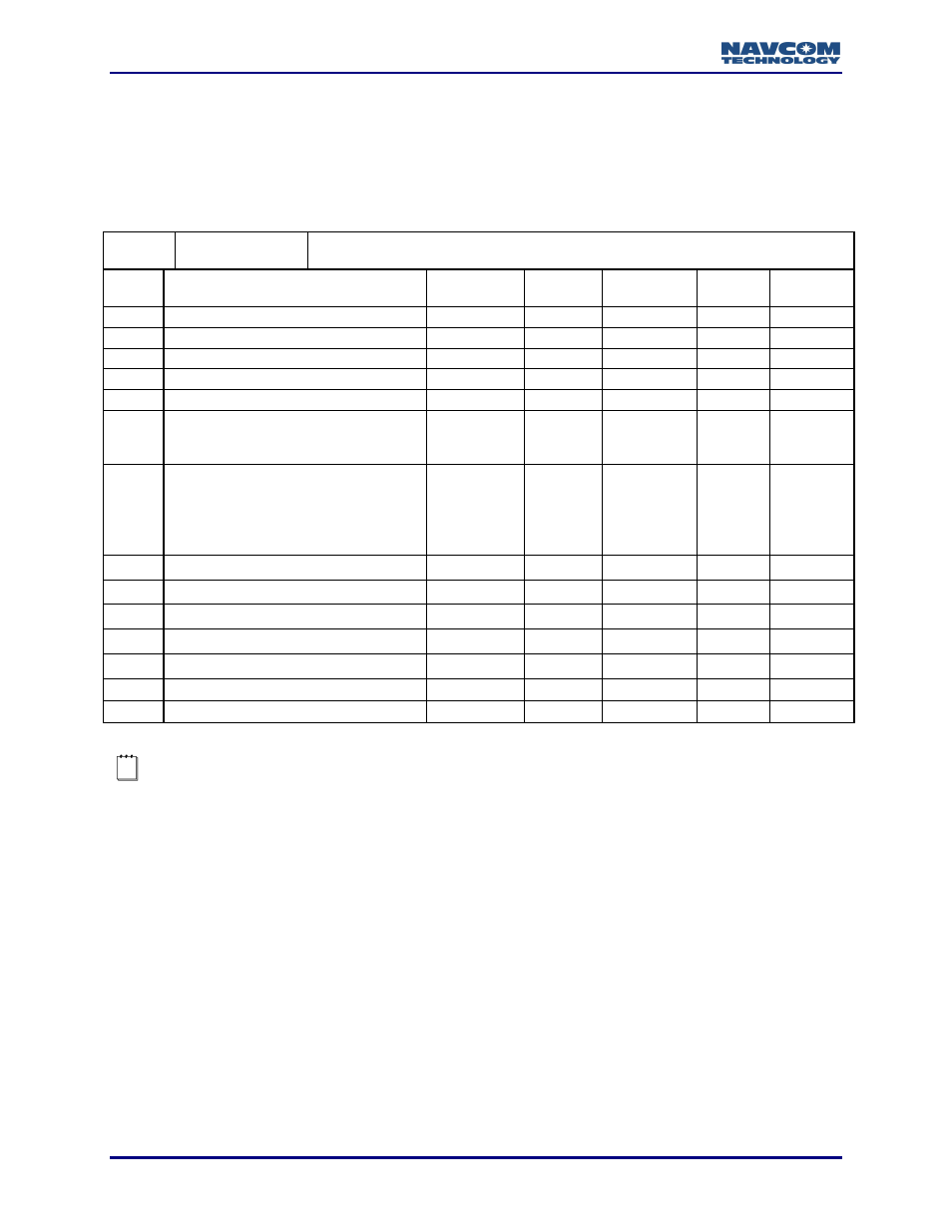 0x46 - initial time and position - 32 bytes | NavCom LAND-PAK Rev.N User Manual | Page 54 / 194