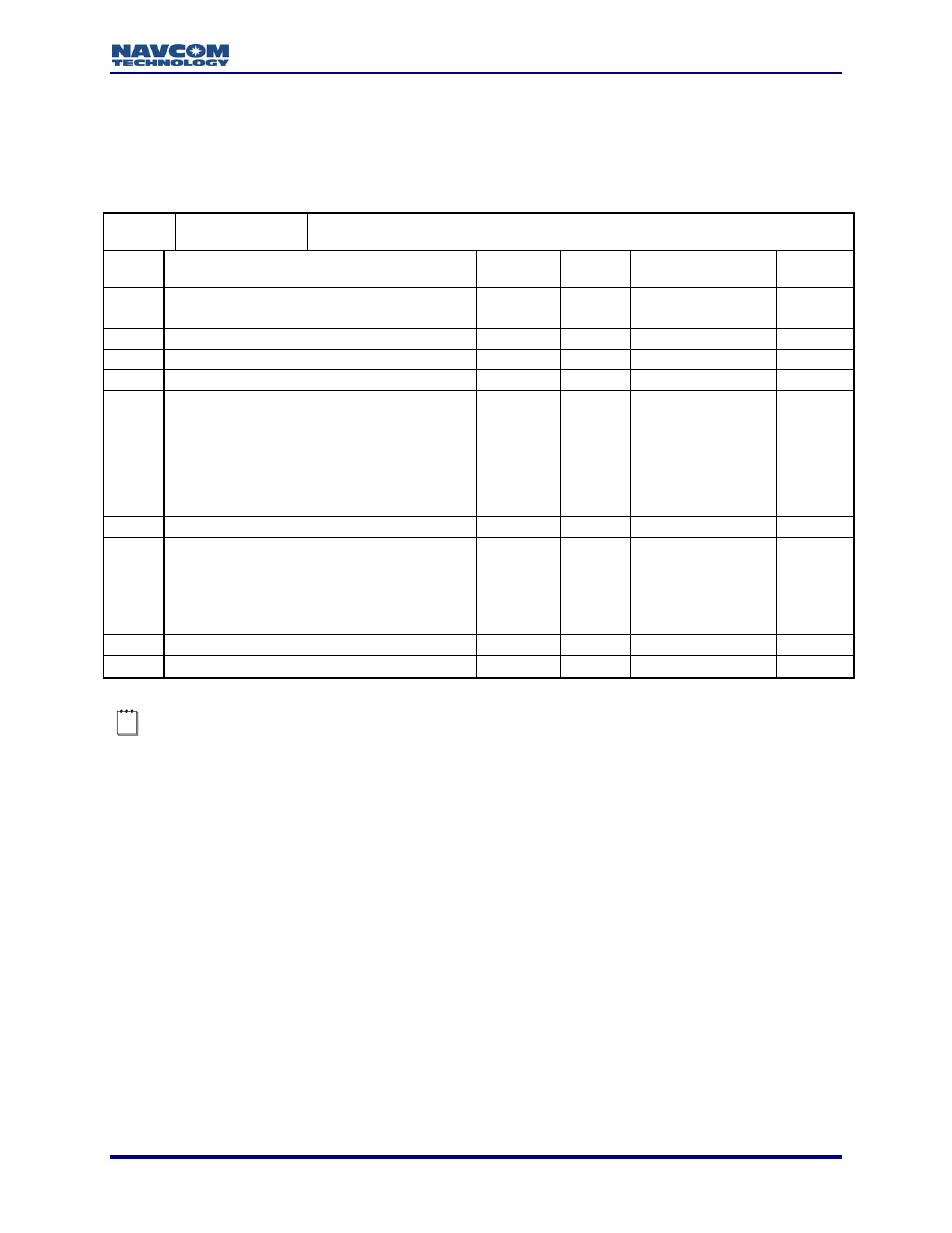 NavCom LAND-PAK Rev.N User Manual | Page 57 / 194