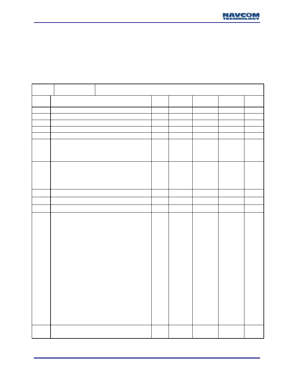 0x49 - solution control - 22 bytes | NavCom LAND-PAK Rev.N User Manual | Page 58 / 194