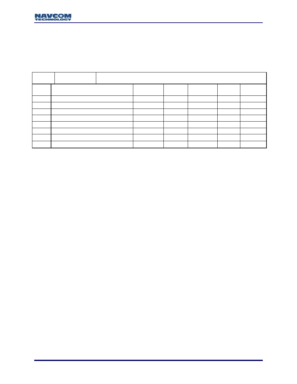 0x4e - system initialization - 5 bytes | NavCom LAND-PAK Rev.N User Manual | Page 63 / 194