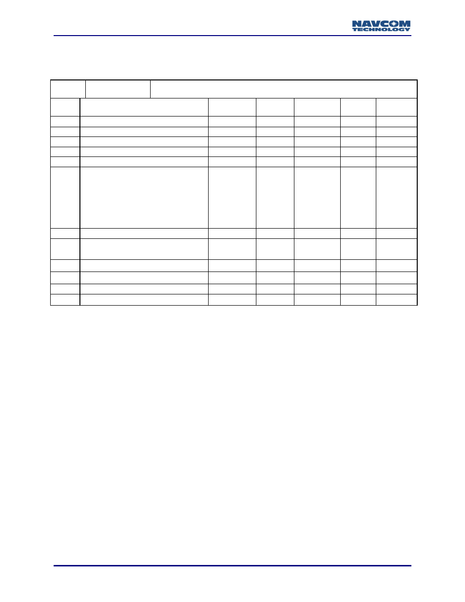 0x50 - rtk base control - 10 bytes | NavCom LAND-PAK Rev.N User Manual | Page 64 / 194
