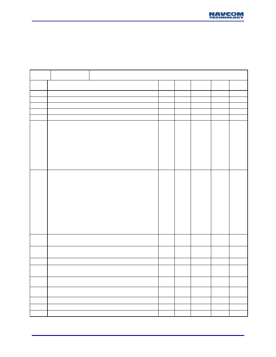 0x52 - rtcm output control - 16 bytes | NavCom LAND-PAK Rev.N User Manual | Page 66 / 194