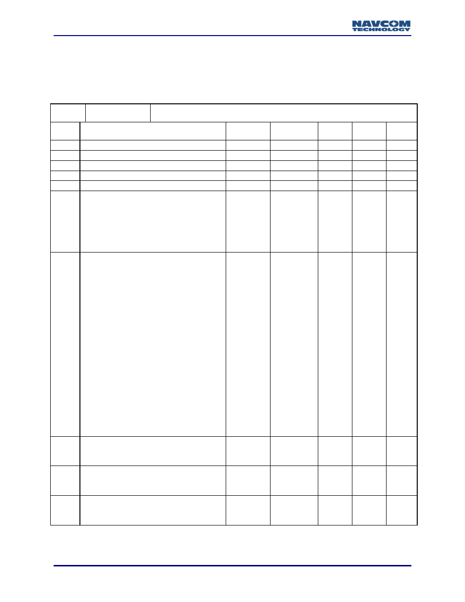 0x53 – nct-2100d rtk navigation control - 12 bytes | NavCom LAND-PAK Rev.N User Manual | Page 68 / 194