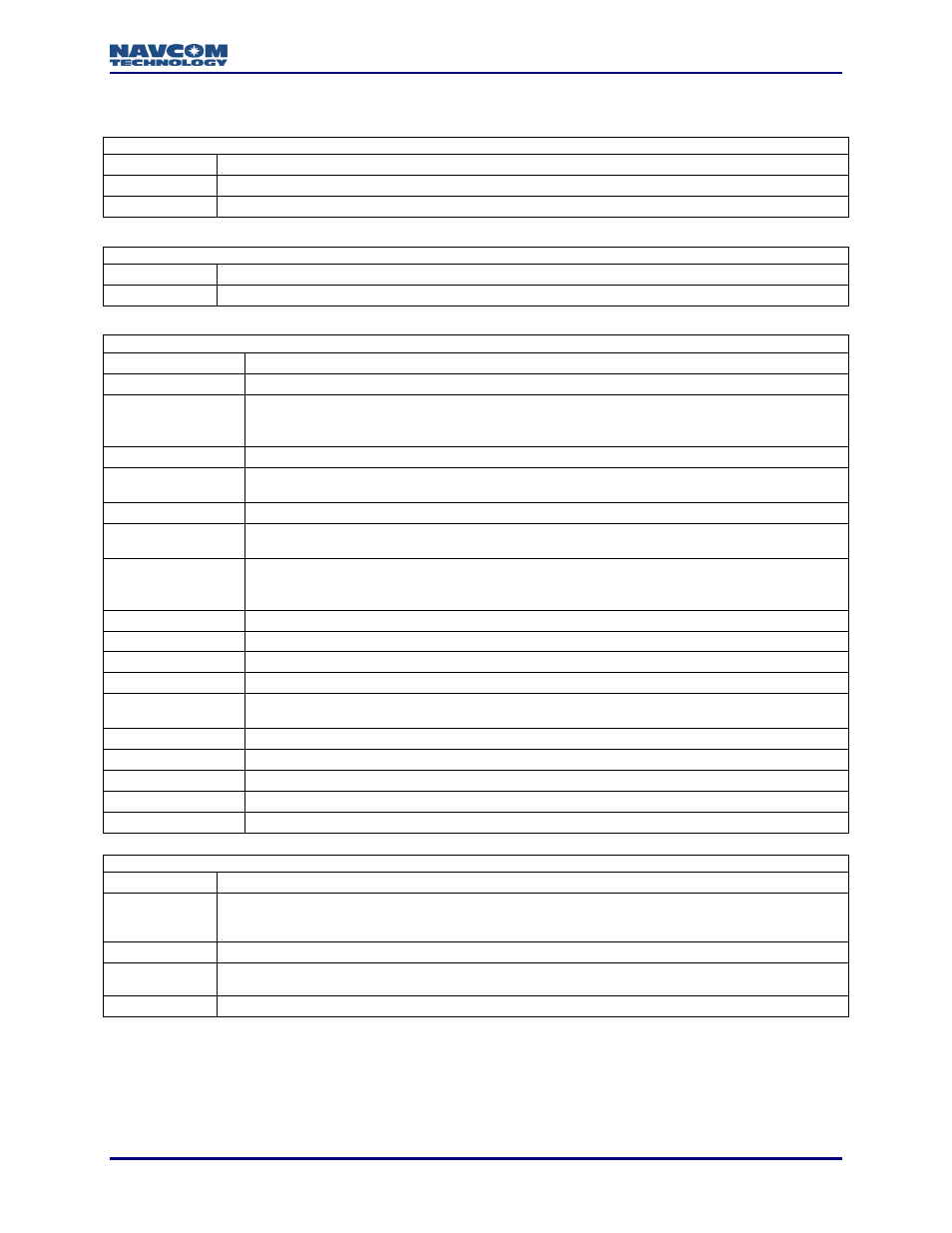 Revision history | NavCom LAND-PAK Rev.N User Manual | Page 7 / 194