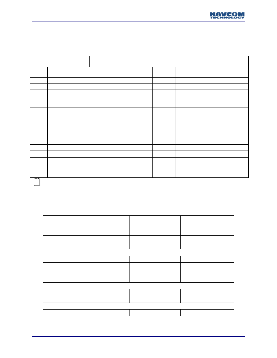 0x55 - waas satellite list - 8 bytes | NavCom LAND-PAK Rev.N User Manual | Page 70 / 194