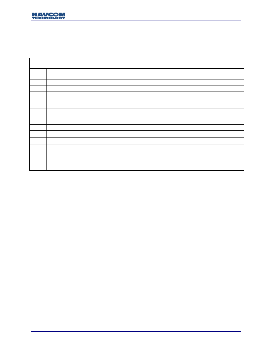 0x56 - cmr message type 2 input - variable length | NavCom LAND-PAK Rev.N User Manual | Page 71 / 194
