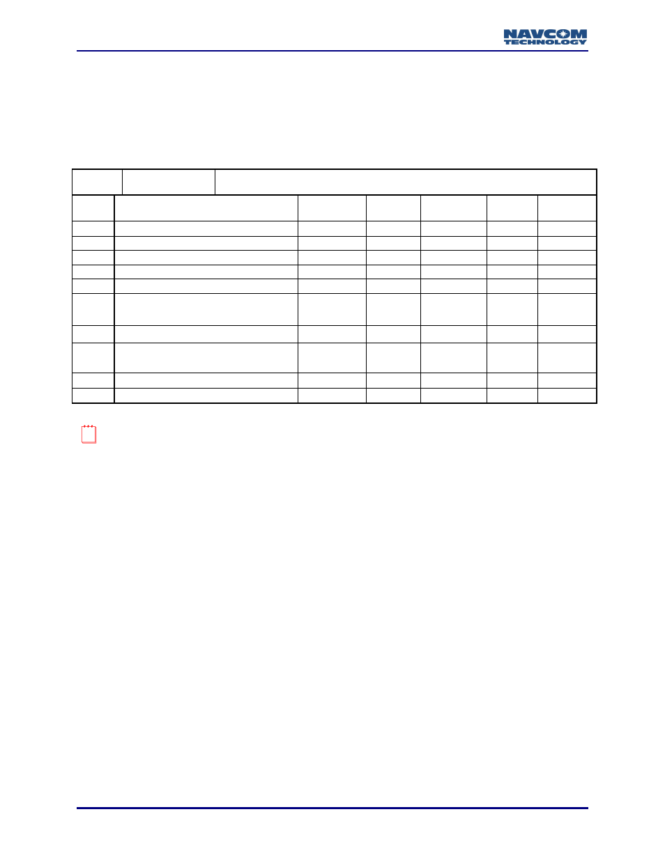 0x60 - lbm pvt request block - 18 bytes | NavCom LAND-PAK Rev.N User Manual | Page 74 / 194