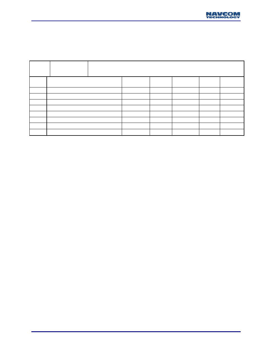 0x6e - nmea wrapper block - variable length | NavCom LAND-PAK Rev.N User Manual | Page 76 / 194
