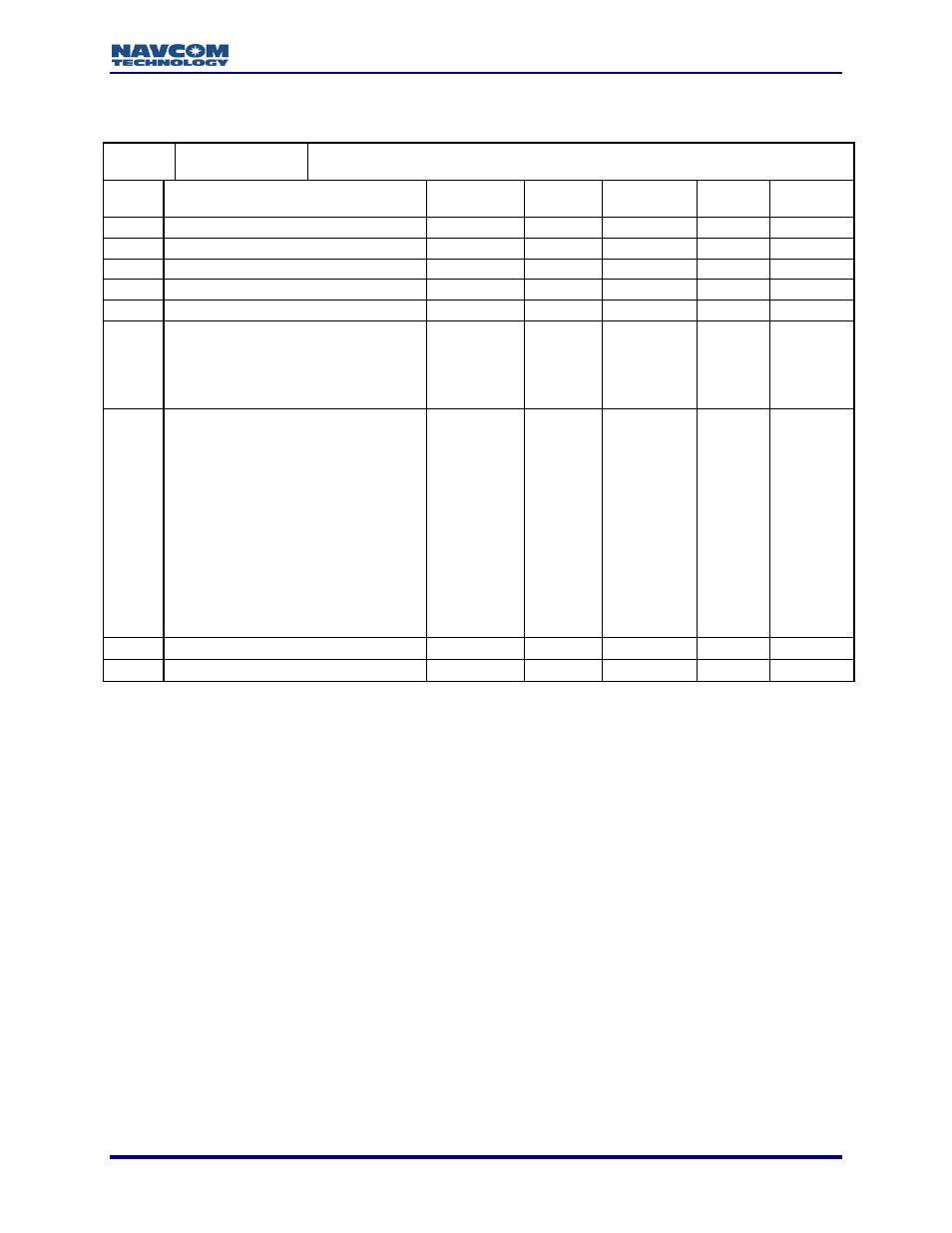 NavCom LAND-PAK Rev.N User Manual | Page 79 / 194