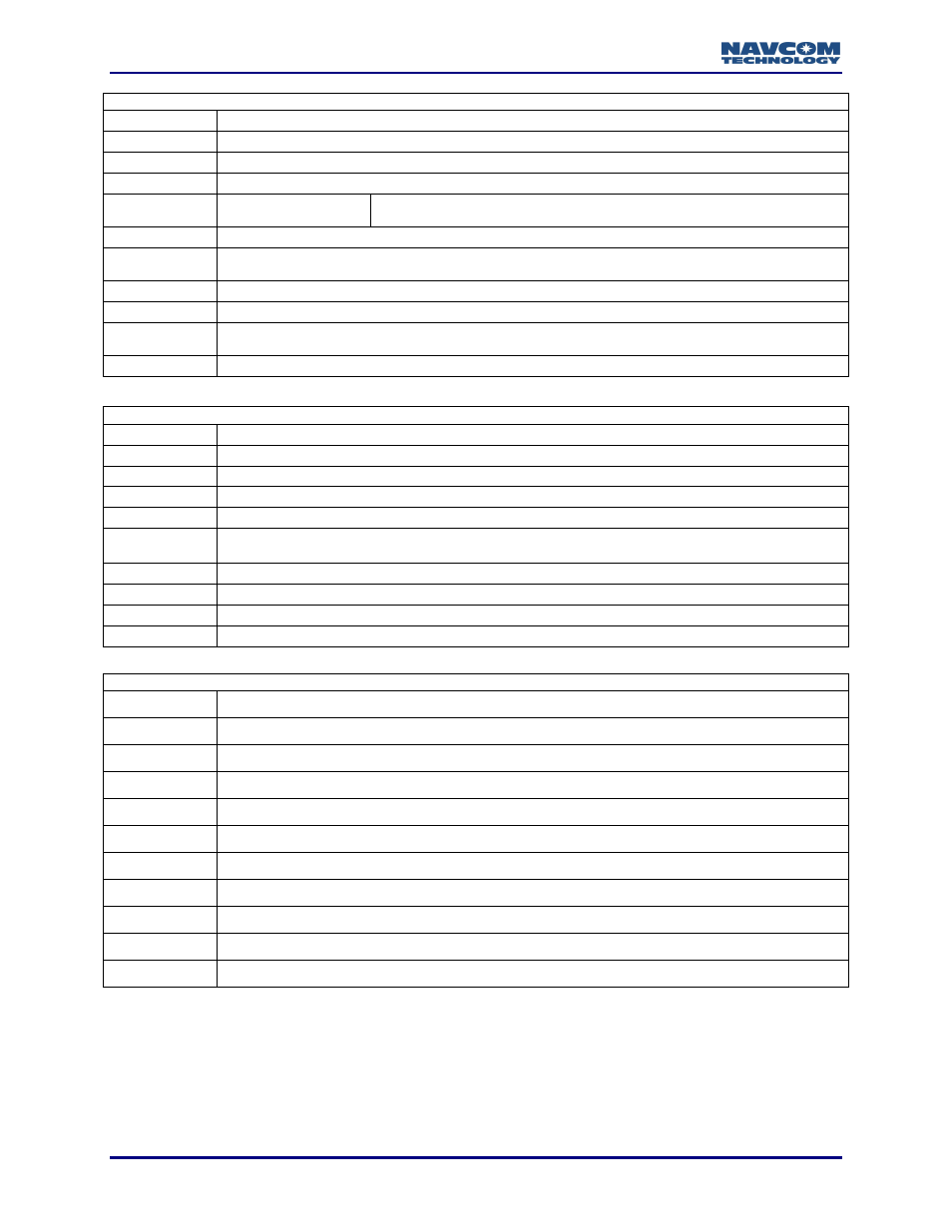NavCom LAND-PAK Rev.N User Manual | Page 8 / 194