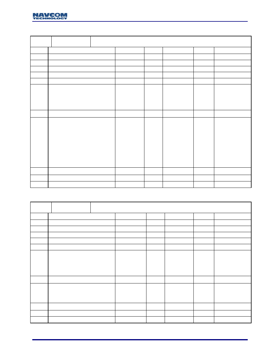 NavCom LAND-PAK Rev.N User Manual | Page 81 / 194